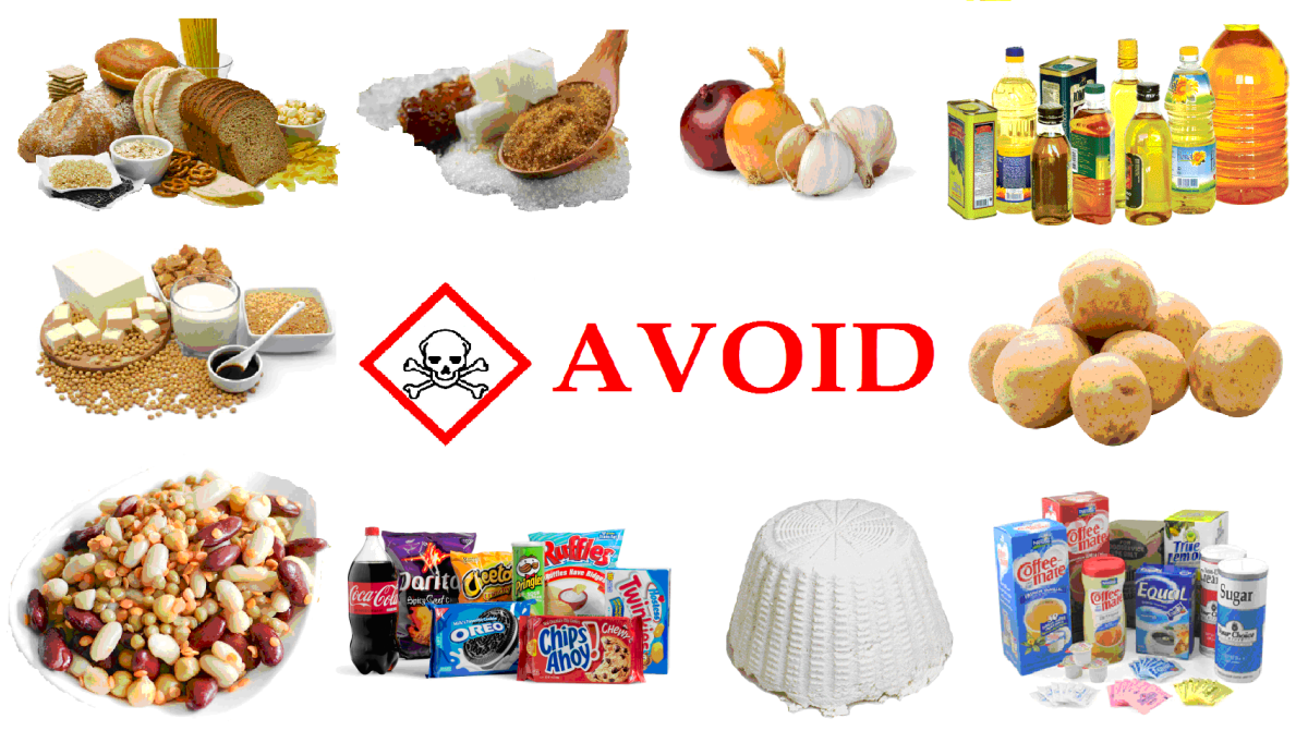 Toxic Food - What NOT to eat with Hashimoto's